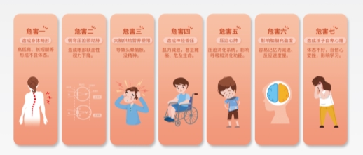 以光明园迪分析花几千块钱给孩子买一套学习桌究竟值得吗？(图2)