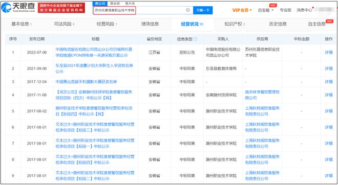 致命护栏引争议！22岁女大学生从上铺坠亡护栏多高才安全？(图9)