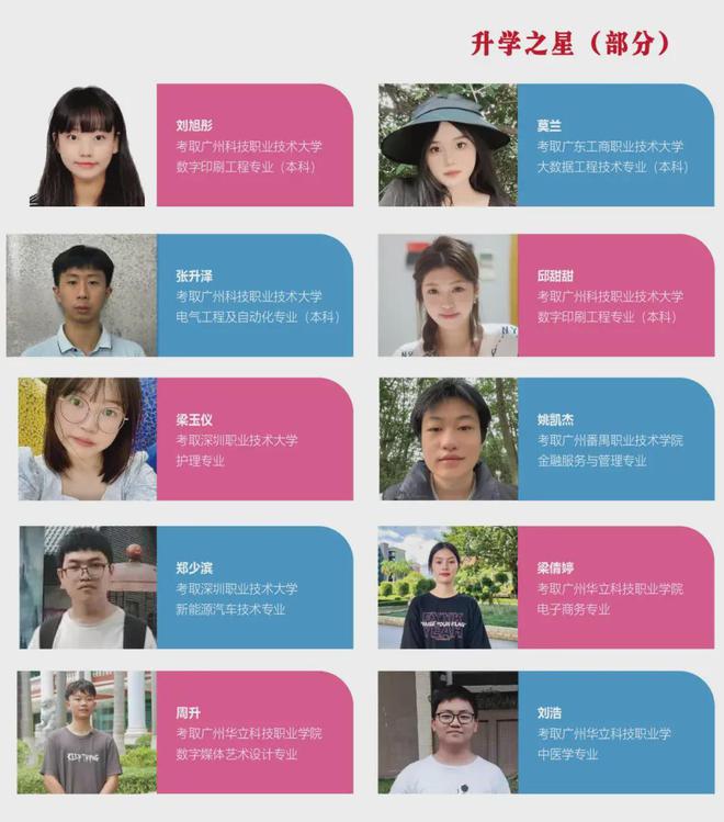 招生资讯 来广东省华立技师学院圆你大学梦·开启理想职业前程(图2)
