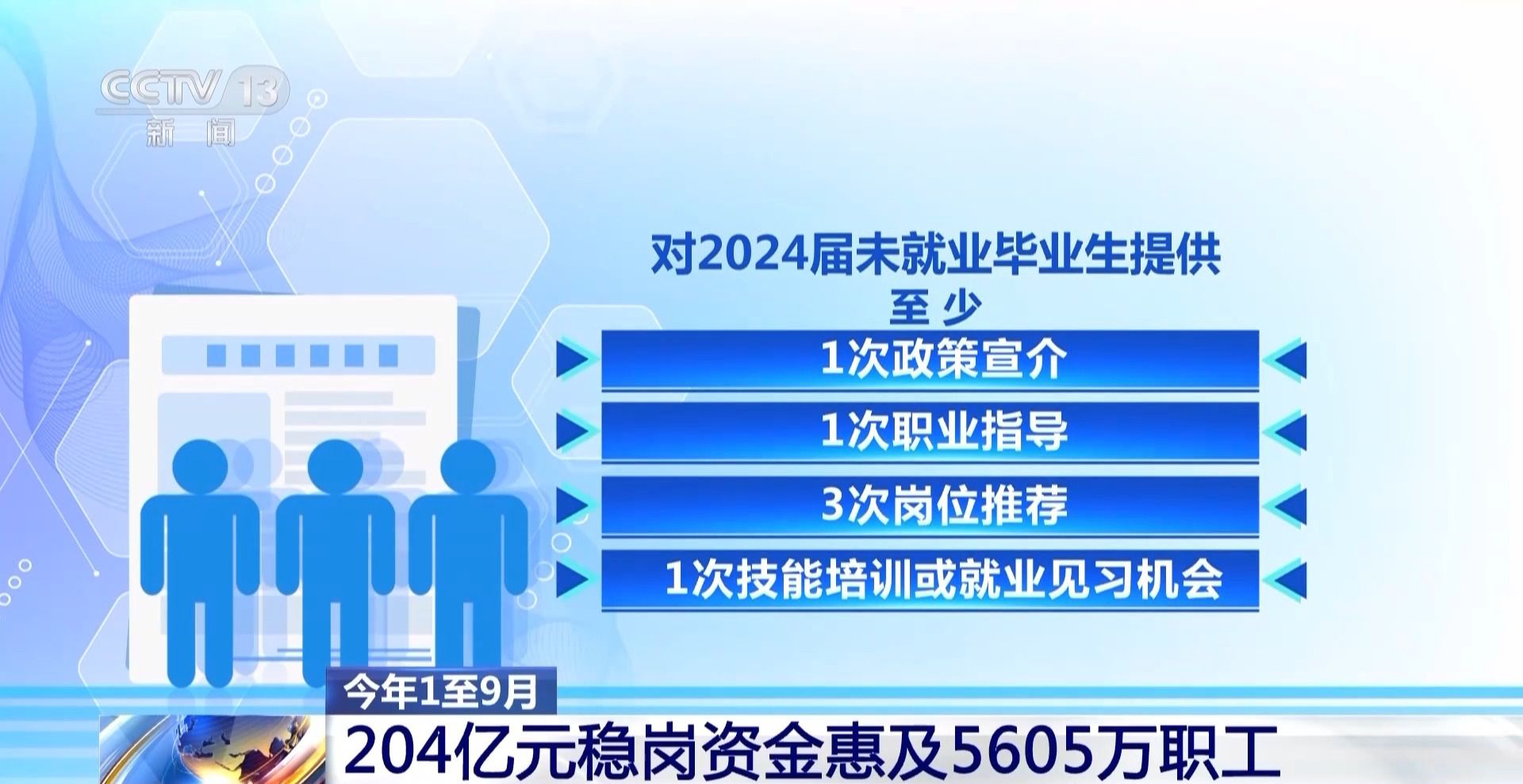 实操车间进校园 取快递顺便找工作……小妙招打开就业大空间(图1)