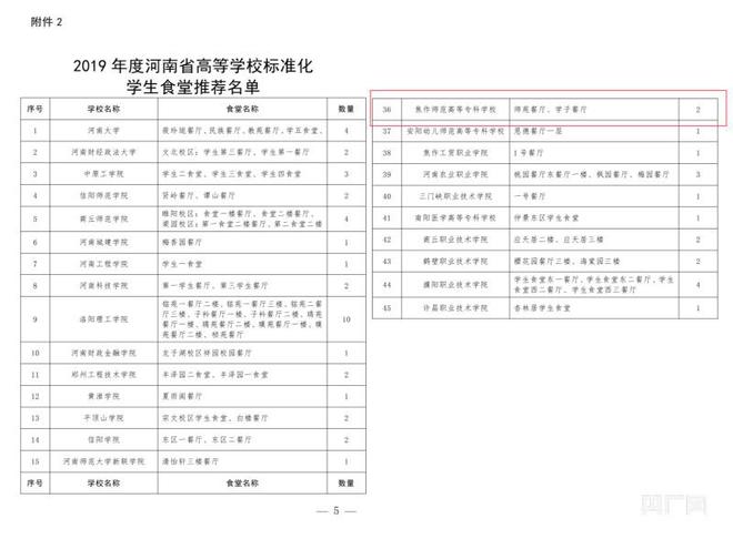 虾滑中吃出蛆虫烤鱼里出现蛆虫红米肠里藏有……食品安全底线一定要守住！(图6)