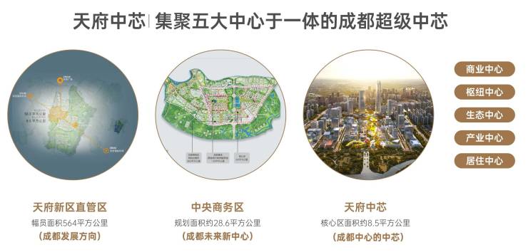 成都「商时代花园城TFT公寓」售楼处电话-国庆优惠-房价户型-售楼处地址(图3)