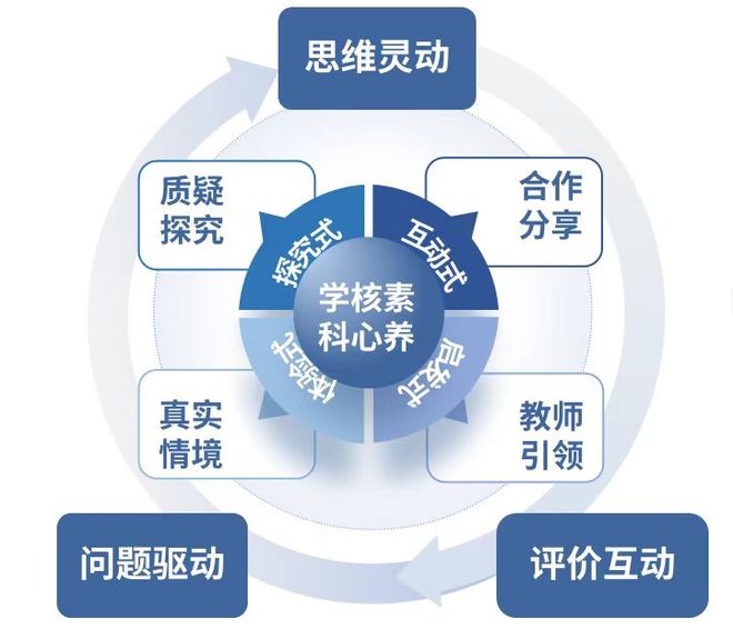 深圳一人入选！2024中国教师报“十大思想力校长”出炉(图11)