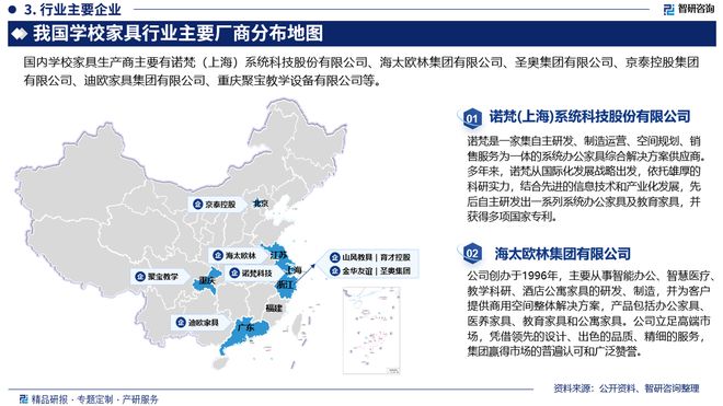 中国学校家具行业报告：产业链图谱、发展现状及未来趋势预测(图4)
