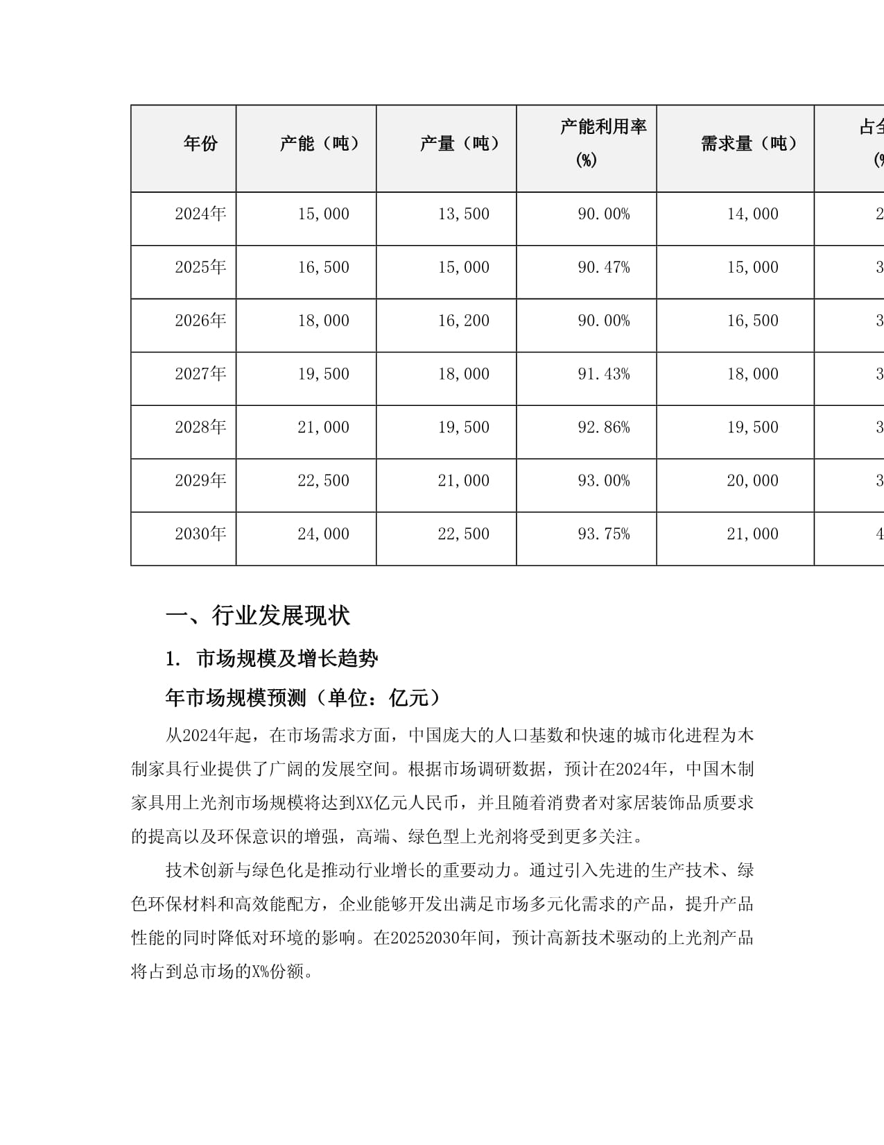 广西宿舍家具招标采购(图1)