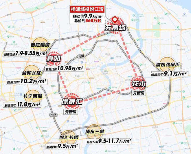 一文读懂上海杨浦城投悦江湾优缺点！城投悦江湾2024年官方发布(图8)