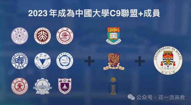 重磅！C9+大学建新校区(图4)