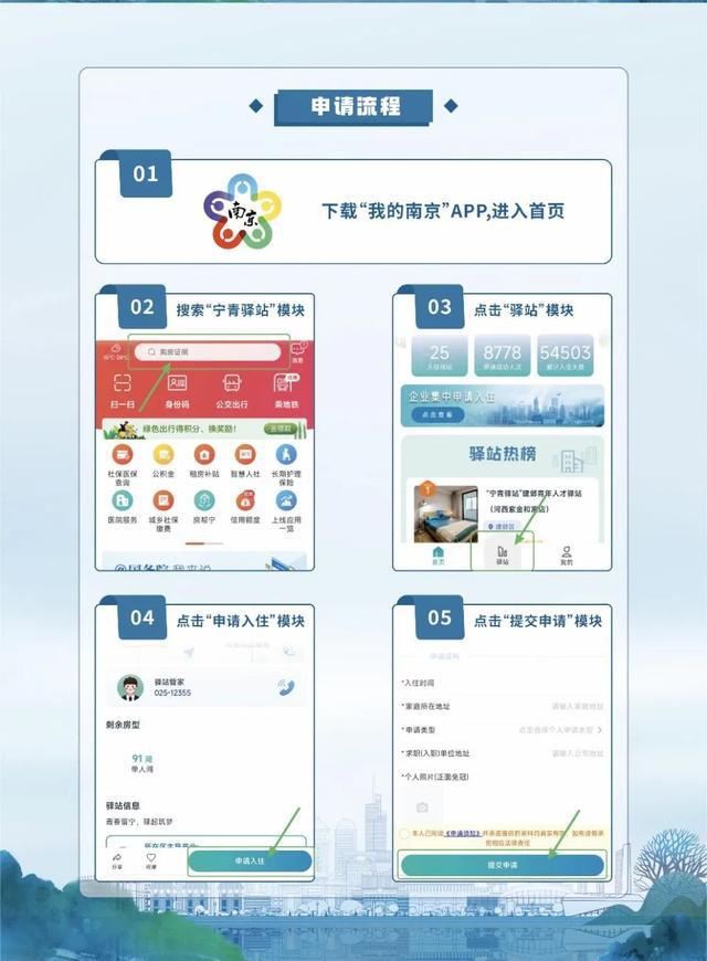 这些城市大学生来了免费住宿！没错是真的！(图5)