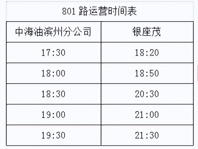 关于银座茂试营业至春节期间开通免费公交的公告(图1)