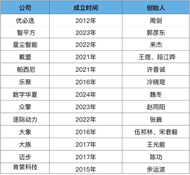 深圳吹响“冲锋号”新一轮科创城市竞争白热化(图1)
