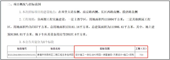 泰州这8所学校有消息！(图18)