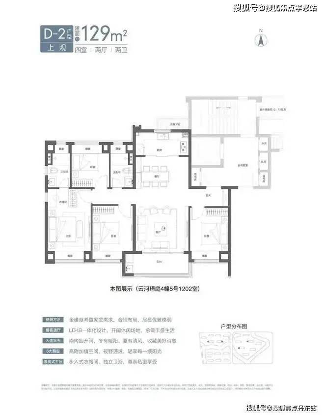 『国贸虹桥璟上』官方网站-虹桥璟上-户型配套-2025最新楼盘测评(图16)