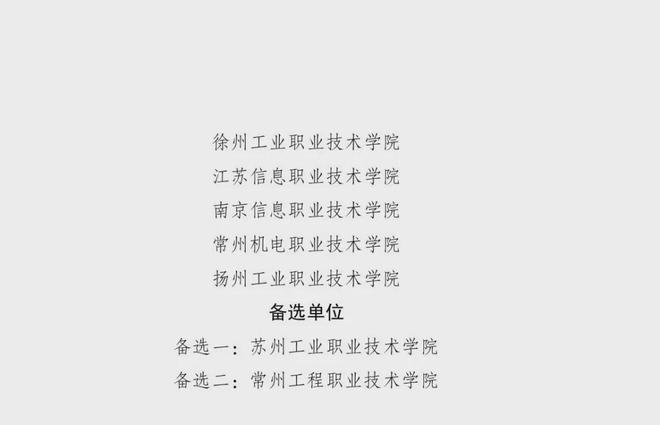 56所高校！5地公布教育部重磅计划拟推荐名单(图5)
