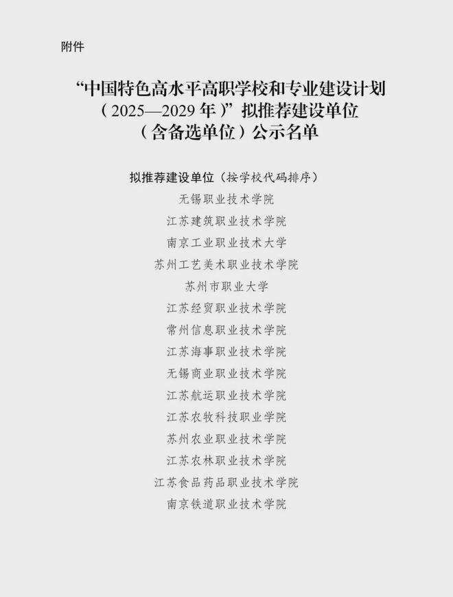 56所高校！5地公布教育部重磅计划拟推荐名单(图4)