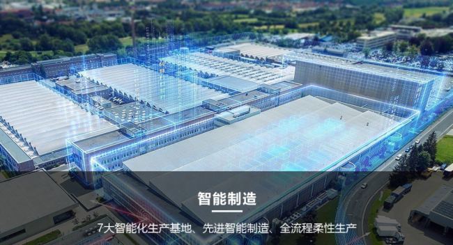 浪潮智能终端×志邦家居筑梦未来打造家居行业智慧园区新标杆(图3)