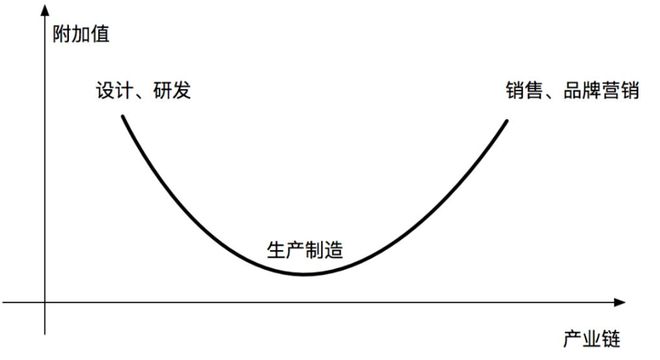 跨交会从代工到亚马逊TOP1卖家洛阳钢制家具工厂逆风起飞(图2)