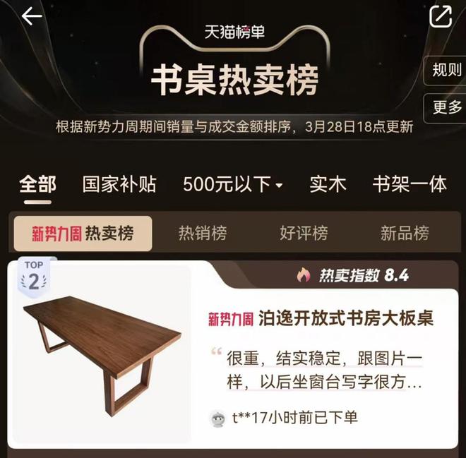 天猫榜单刷新！泊逸开放式书房桌跃居书桌热销榜前列(图1)