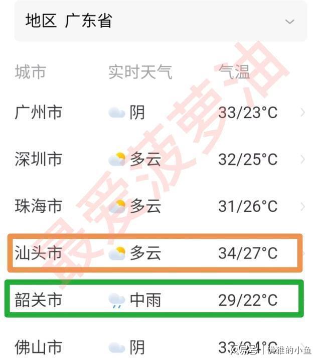 广东暴雨橙色预警！粤北珠三角今夜迎大暴雨这些地方要注意(图5)