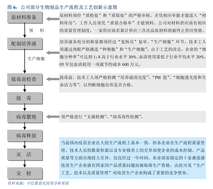 汉威科技：汉威科技集团2024年度ESG报告(图3)