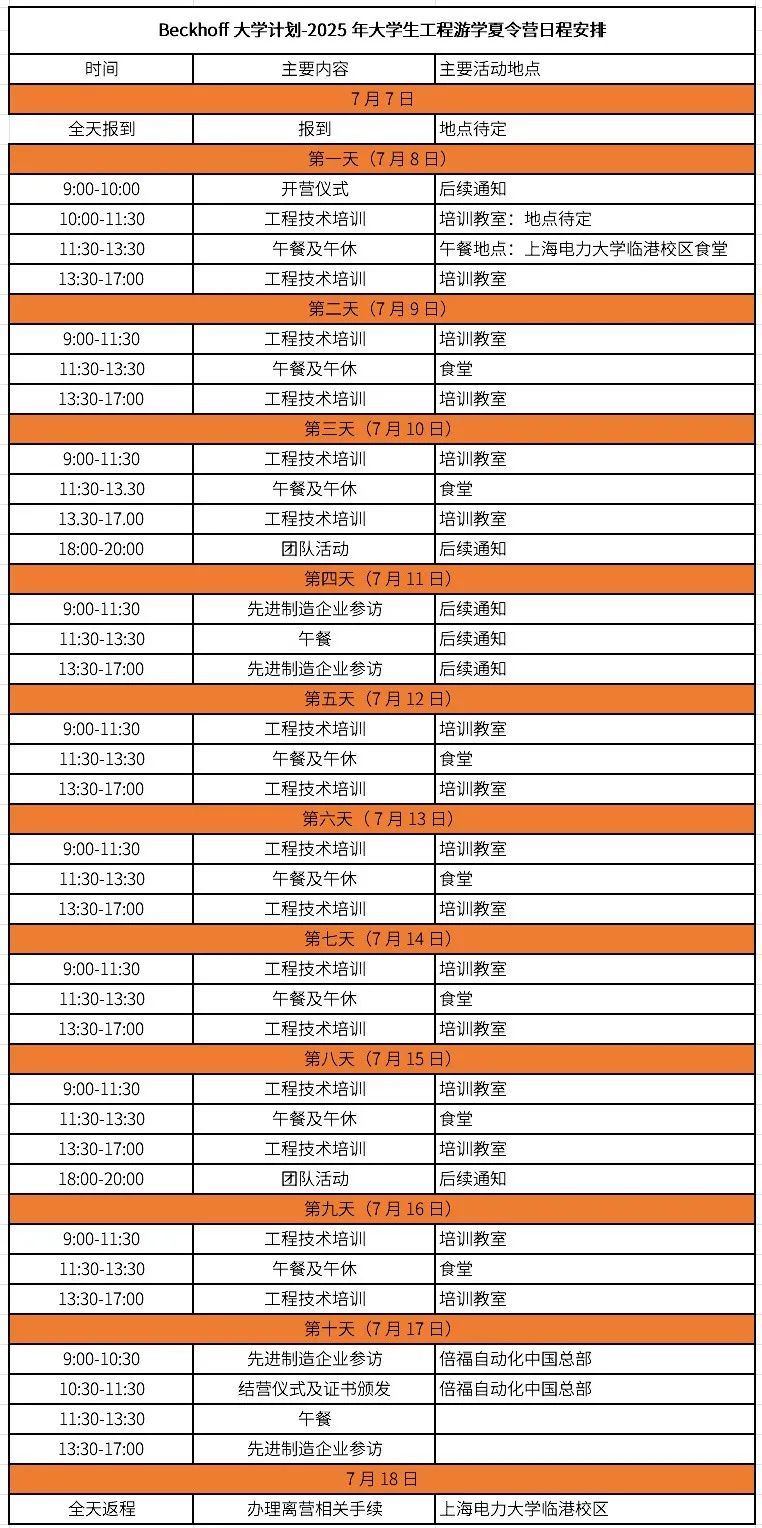 Beckhoff 大学计划丨2025 年全国大学生工程游学夏令营活动通知(图1)