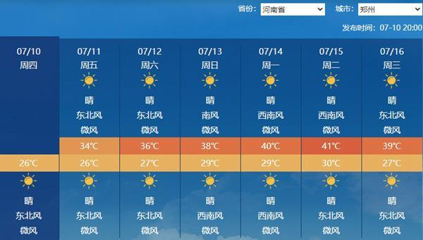 离谱！北方闷热向南方看齐？接下来将热得更疯狂 这些地方或热得具有一定极端性(图4)