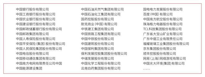 广州华立学院2025年普通专升本招生计划重磅来袭(图18)