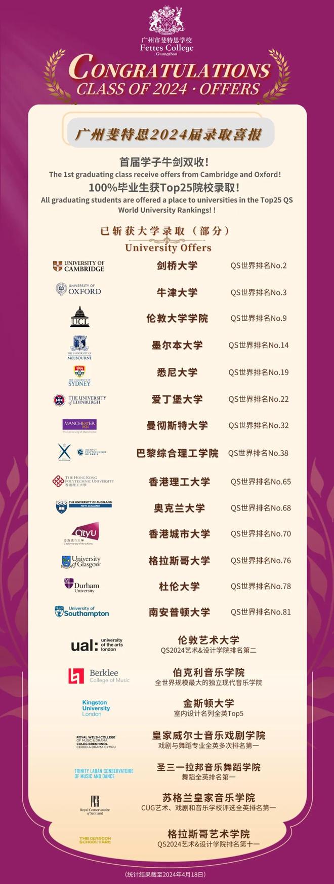 用实力打破国际教育烧钱魔咒！到底是怎么做到的？(图17)