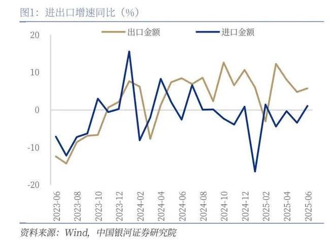 美媒： 美国正遭到中国第二次冲击比十几年前的第一次要猛烈得多!(图2)