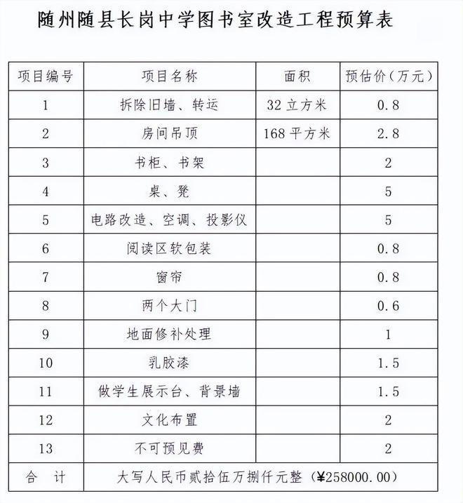 用爱心筑造书山之路以责任点亮求知之光(图2)