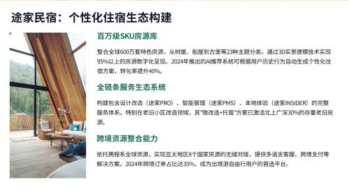 2025年民宿托管哪家好？(图3)