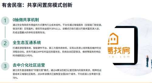 2025年民宿托管哪家好？(图2)