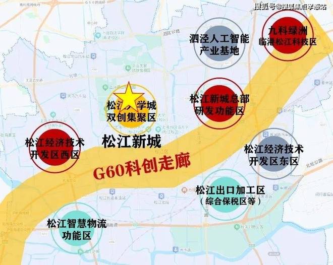 ☀国贸海上原墅‌售楼处海上原墅‌官网：先有广富林 今有墅(图20)