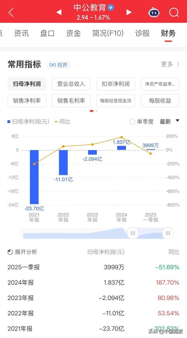 中公教育又摊上事儿了！(图2)
