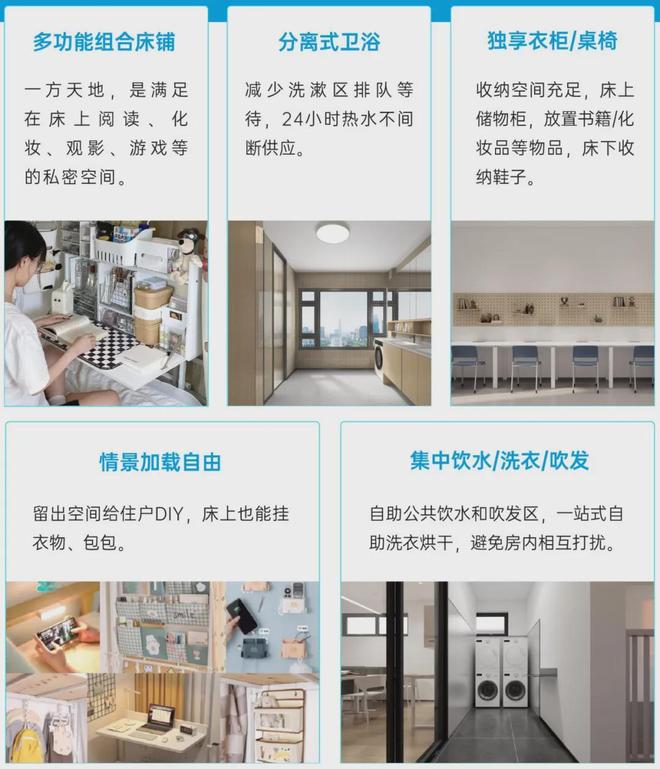 宿舍型公寓产品实践：精准适配需求提升一线劳动者居住体验(图3)