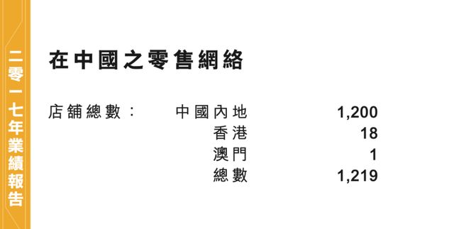 知名品牌被曝破产！门店全部关闭(图9)