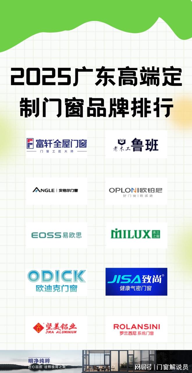 2025广东高端定制门窗品牌排行(图1)