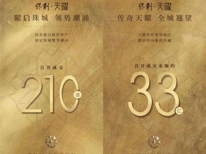 番禺、黄埔主战场！6月端午楼市燃过赛龙舟！(图3)