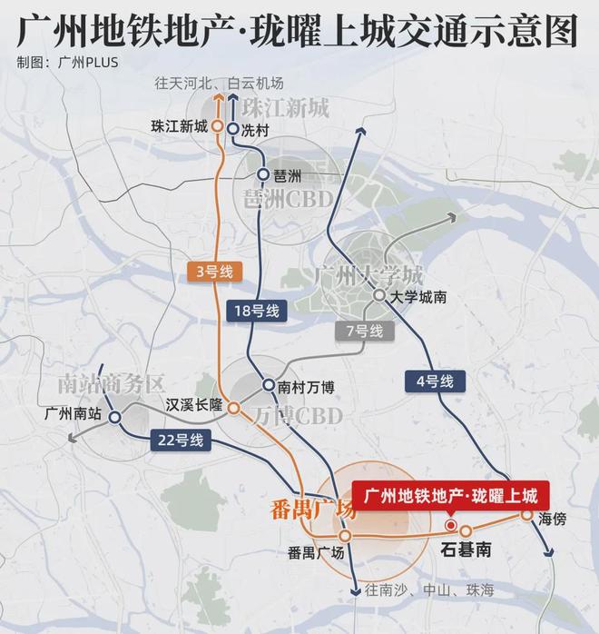 番禺、黄埔主战场！6月端午楼市燃过赛龙舟！(图18)