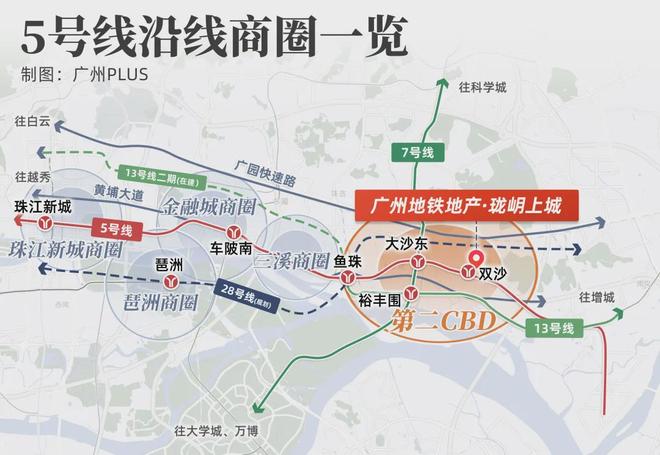 番禺、黄埔主战场！6月端午楼市燃过赛龙舟！(图22)