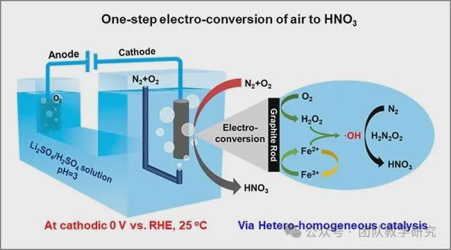 【高考热点】2025年高考各科热点押题预测汇编(图3)
