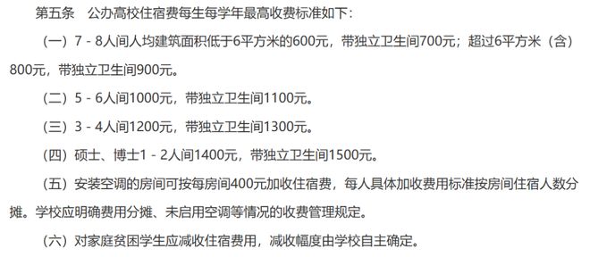 研究生开学第一课学会接受宿舍的参差(图21)