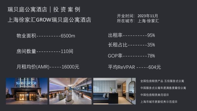 服务式公寓变天本土酒店集团如何做那条“鲶鱼”？(图2)