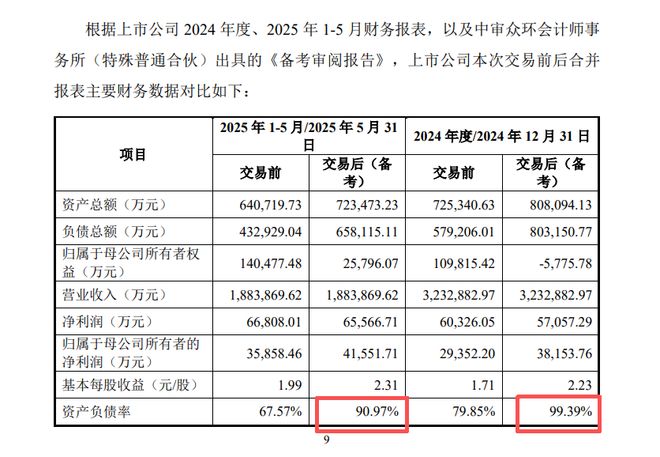 万辰利润暴涨背后：好想来的激进与加盟商的血肉(图9)