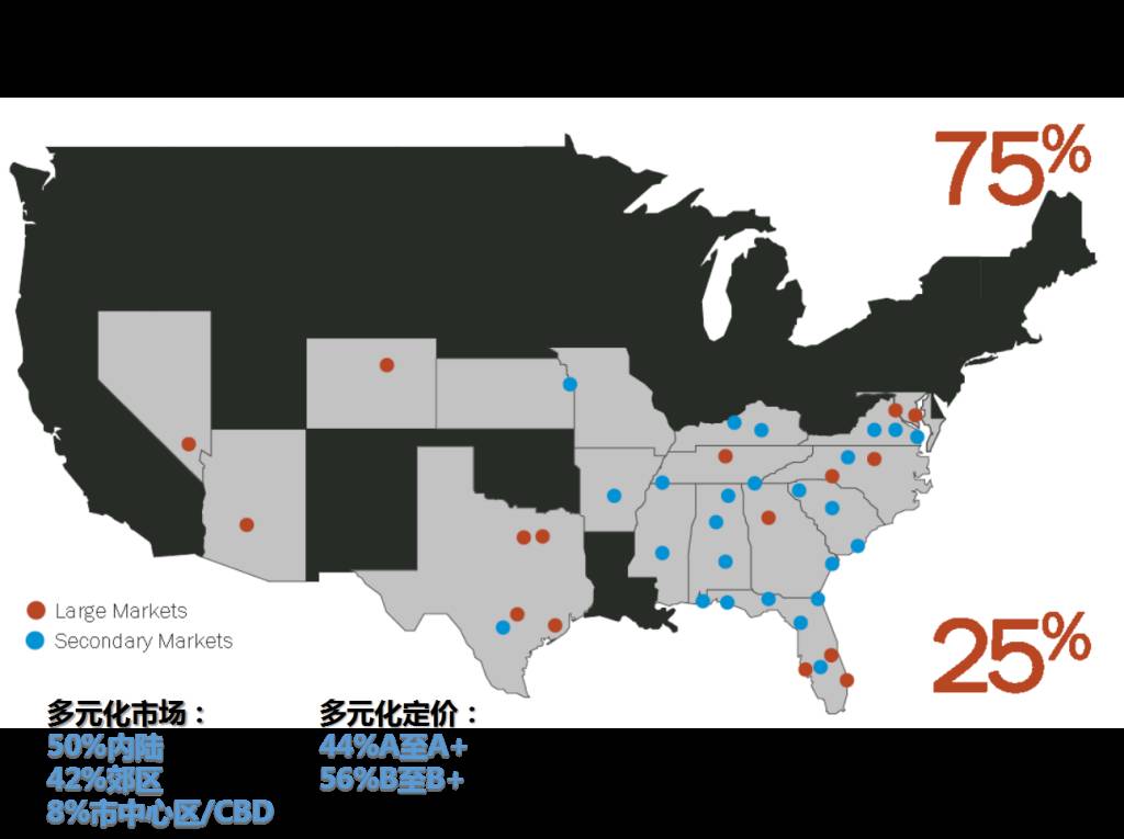 做公寓只能做一二线吗？看美国版的“碧桂园”怎么做到规模第一(图5)