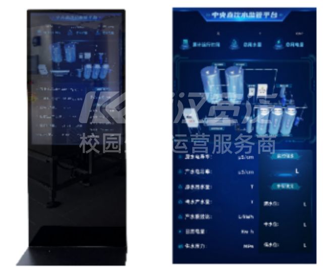 饮水更放心 使用更便捷 武汉宽泛以高品质直饮水服务守护校园生活(图2)