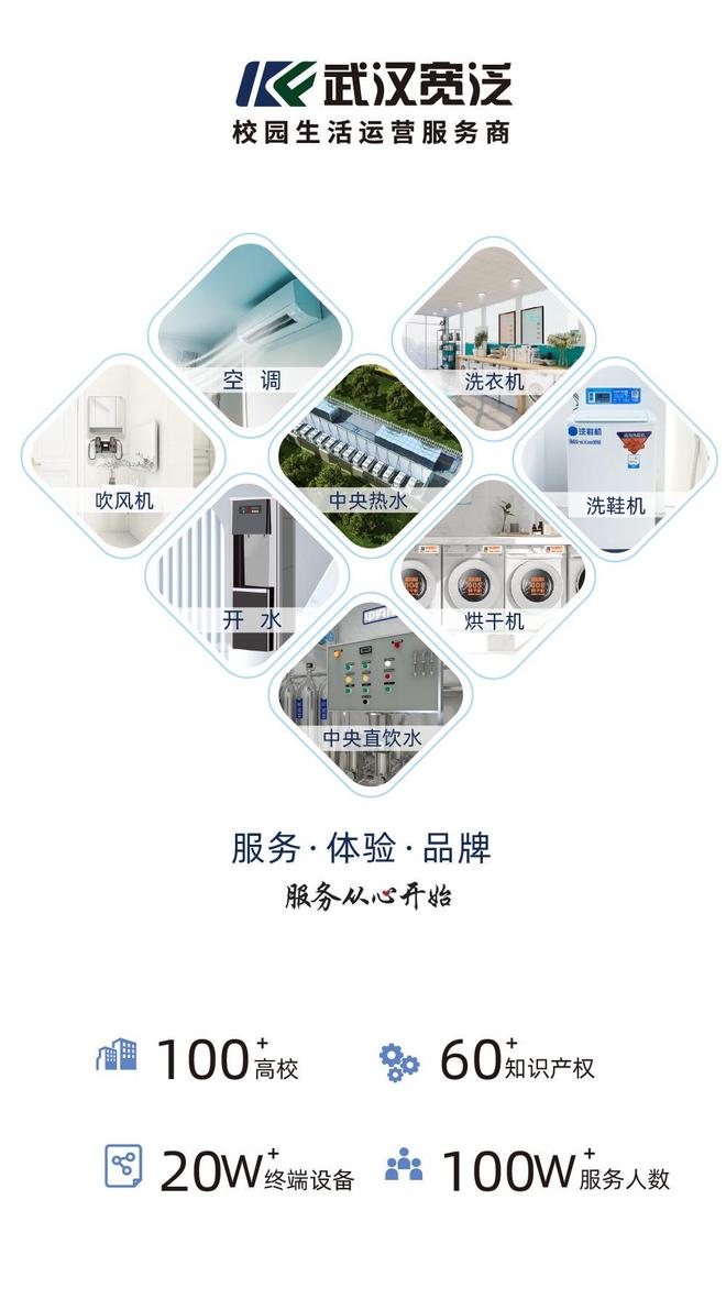 饮水更放心 使用更便捷 武汉宽泛以高品质直饮水服务守护校园生活(图6)