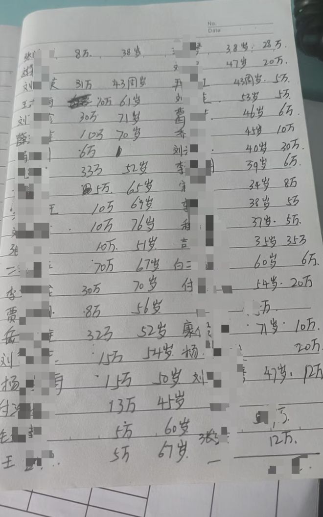 银行大厅里的“业务员”让57名储户的上千万元养老钱打水漂(图1)