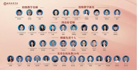 西安培华学院实施“四大工程”锻造教师队伍建设(图1)
