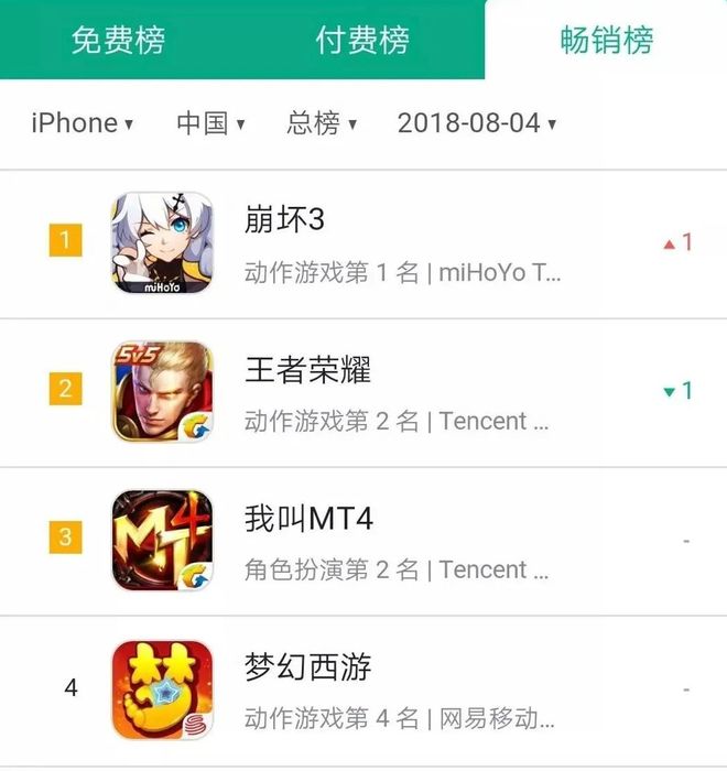 上海交大一间宿舍走出3个百亿宅男(图10)