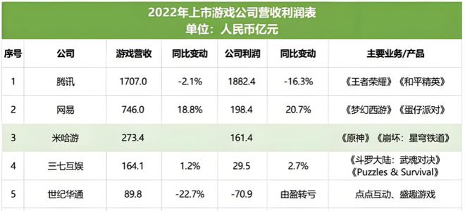 上海交大一间宿舍走出3个百亿宅男(图13)